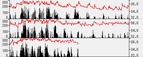 nanotag_viewer